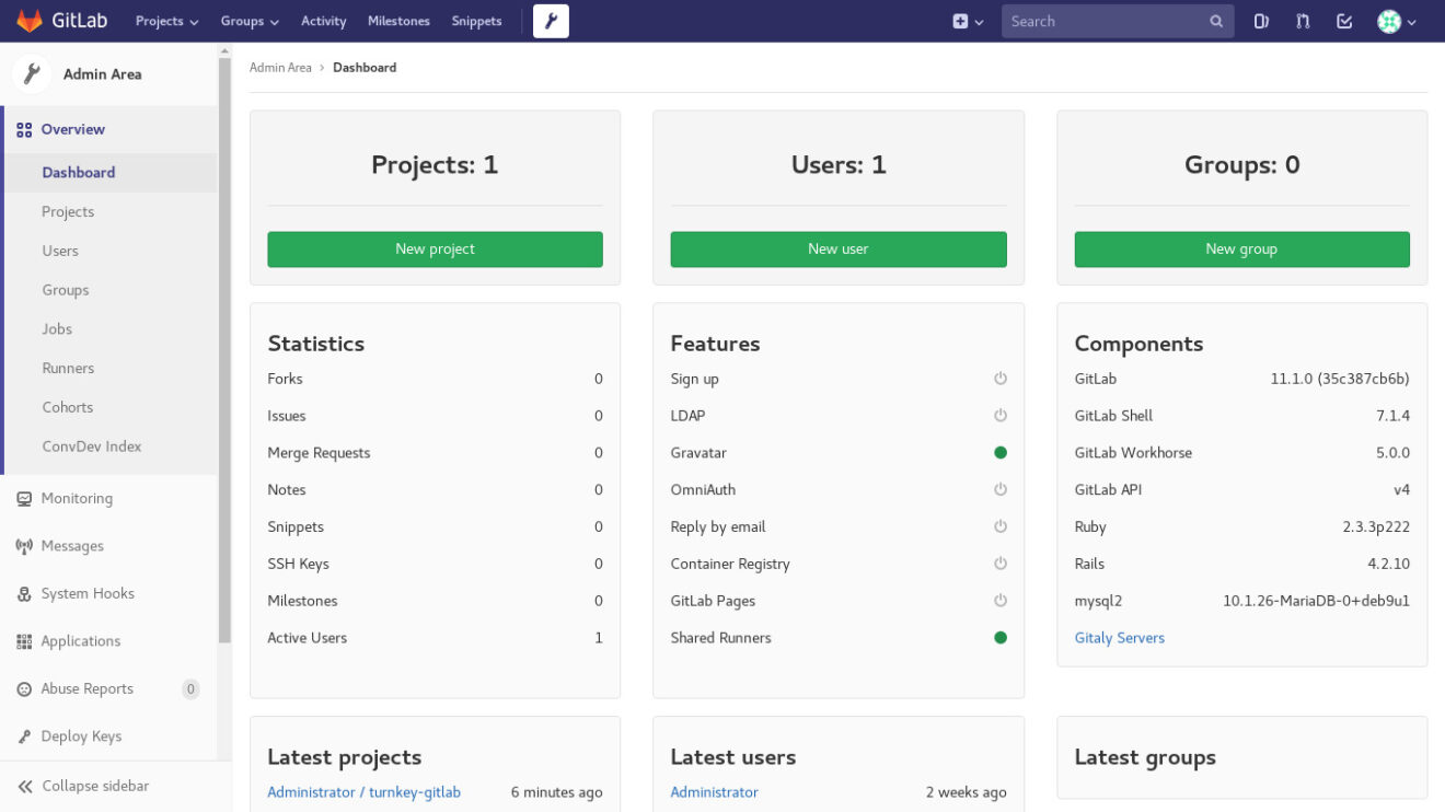 Gitlab chart. GITLAB admin area. Admin area. Git Интерфейс. Создатель GITLAB.